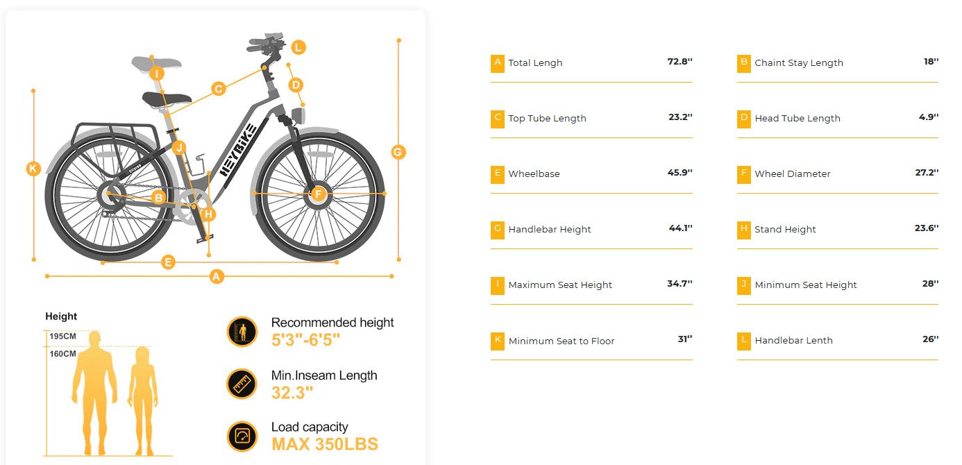 Heybike Cityrun - specs