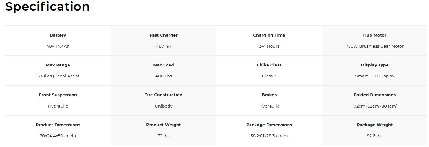 Heybike Ranger S - ebike specs