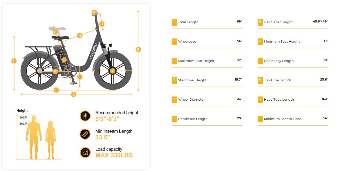 Heybike Ranger - specs