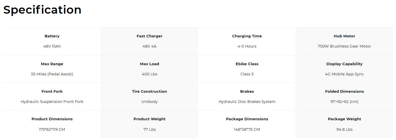 DEMO Heybike Tyson