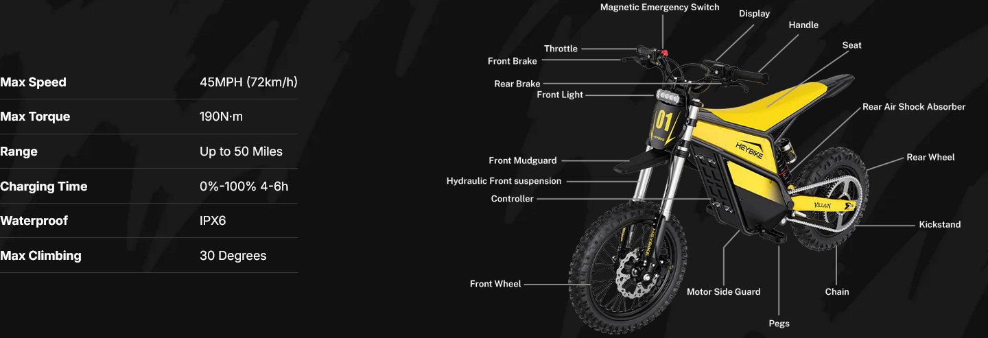 Heybike Villain Electric Dirt Bike