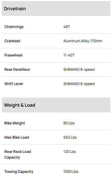 Velotric Nomad 2X Step-Thru Fat Tire