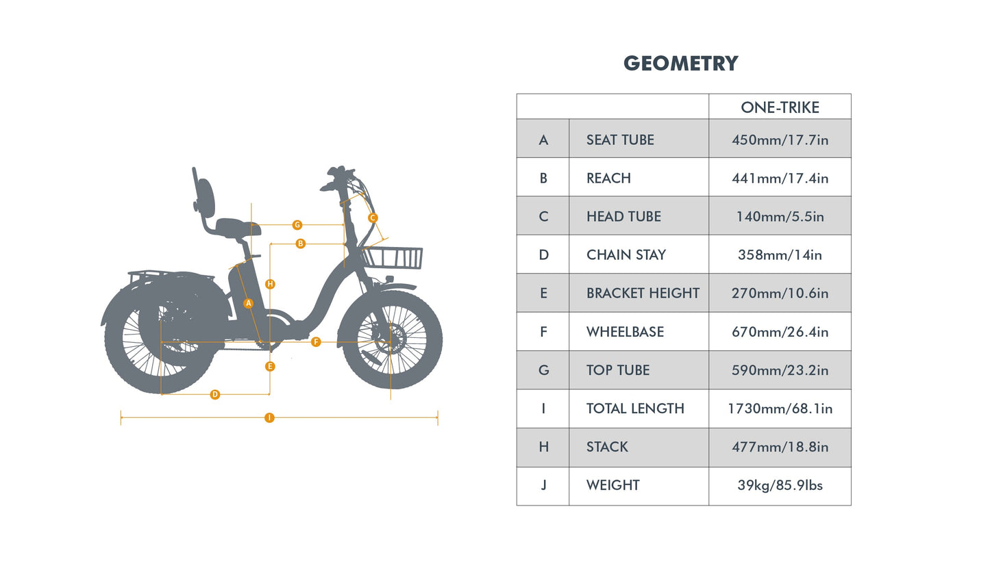 Eunorau ONE-TRIKE