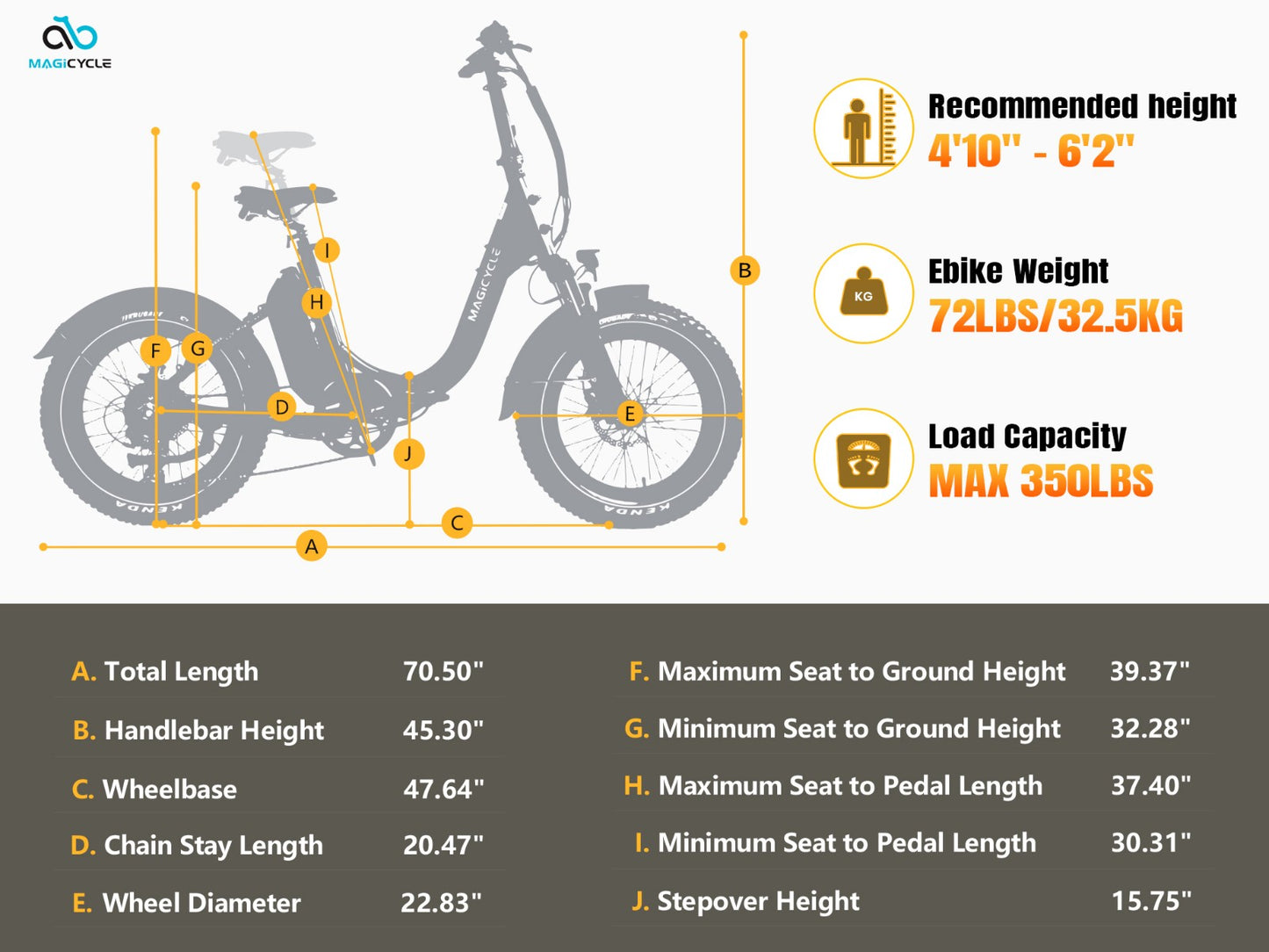 Magicycle Jaguarundi