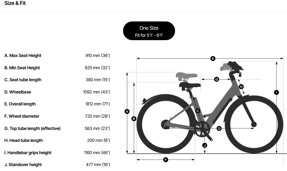 Urtopia Carbon Classic Step-Thru