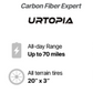 Urtopia Carbon Joy Ultra