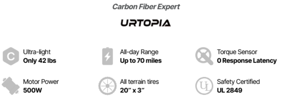 Urtopia Carbon Joy Ultra