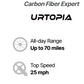 Urtopia Joy Carbon