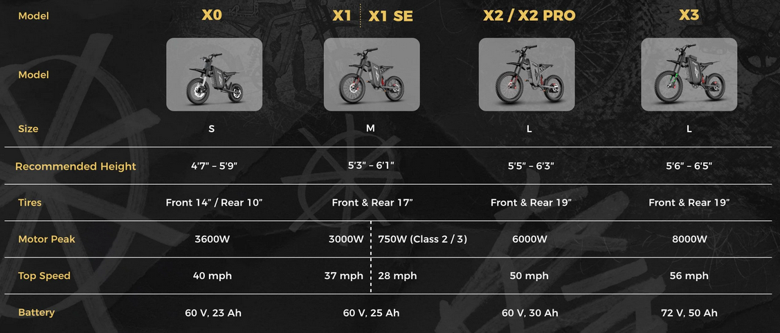 Freego X1 Series