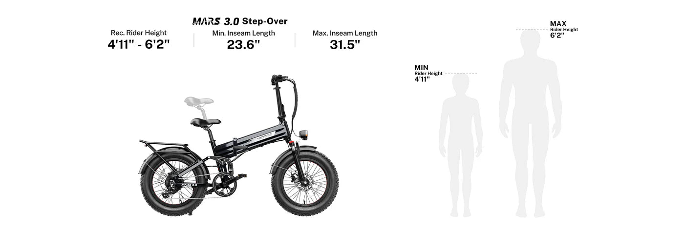 Heybike Mars 3.0