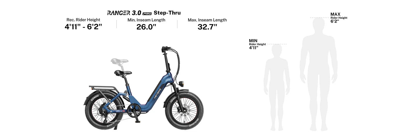 Heybike Ranger 3.0 Pro