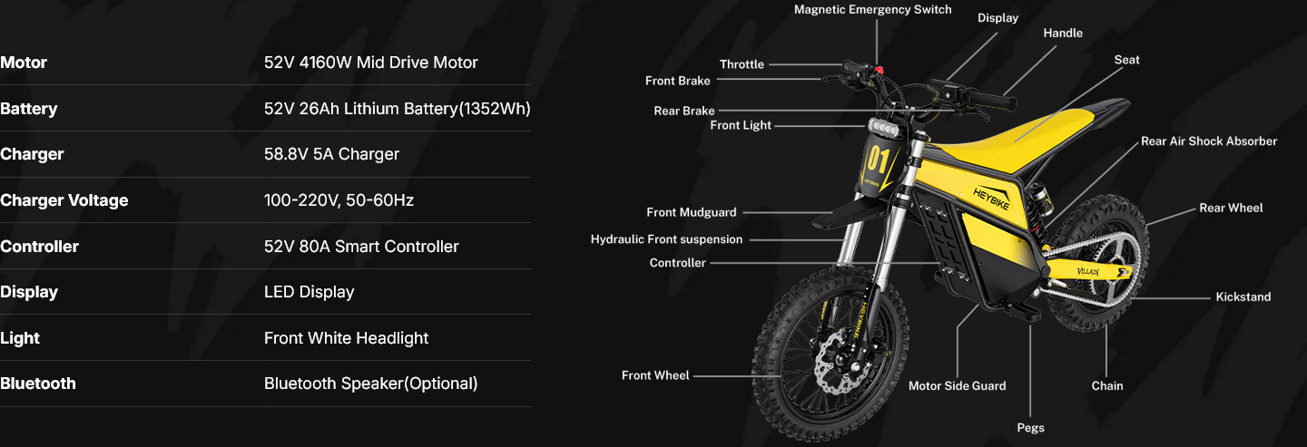 Heybike Villain Electric Dirt Bike