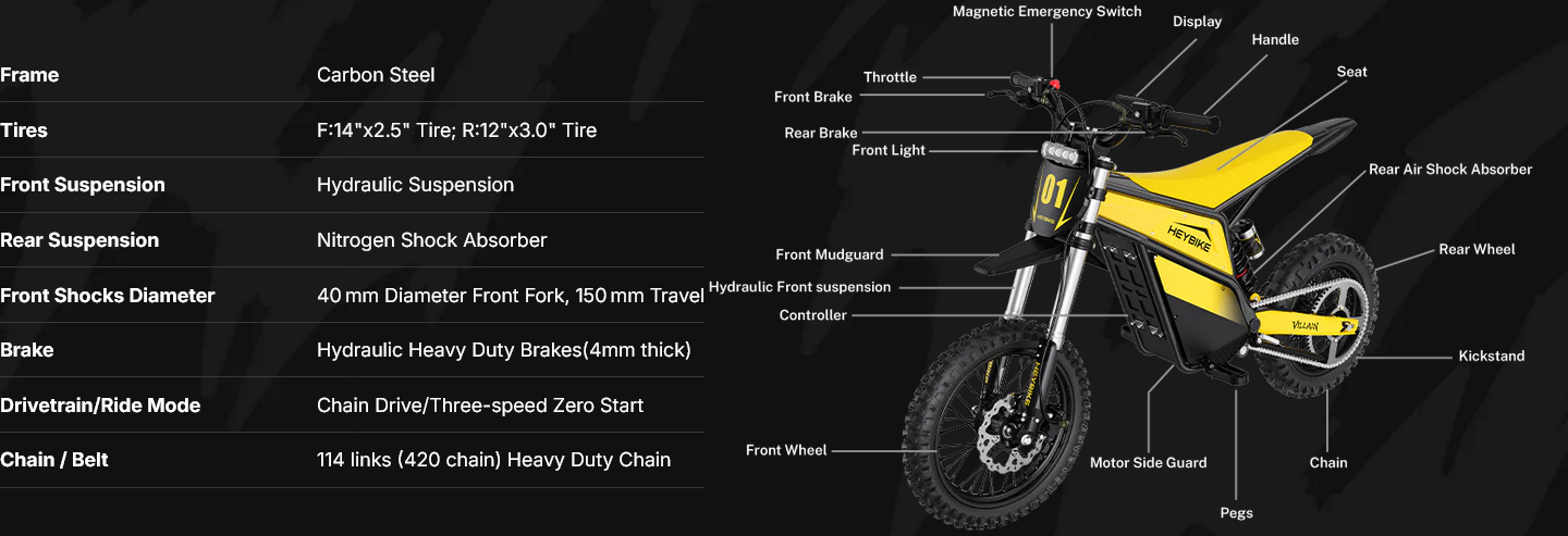 Heybike Villain Electric Dirt Bike