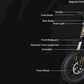 Heybike Villain Electric Dirt Bike