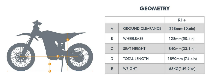 Eunorau R1+ Dirt Bike